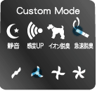 4つのカスタムモード