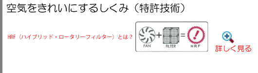 HRF(ハイブリッドロータリーフィルター)とは?