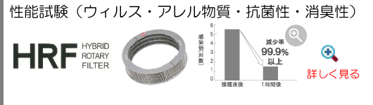 ウィルス・花粉・アレル物質対応
