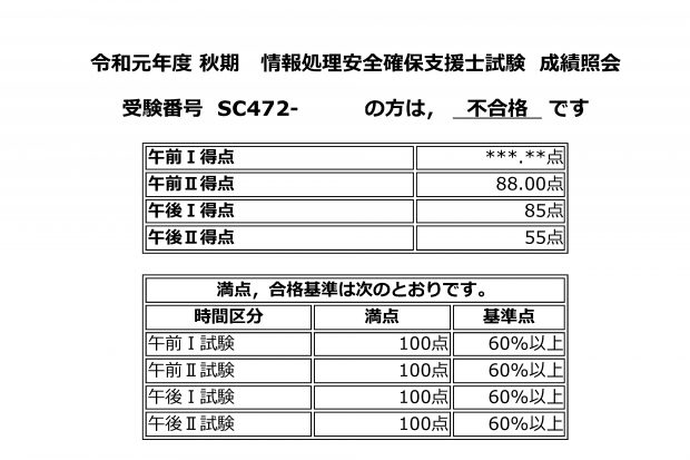 令和元年　秋季　情報処理安全確保支援士試験　結果