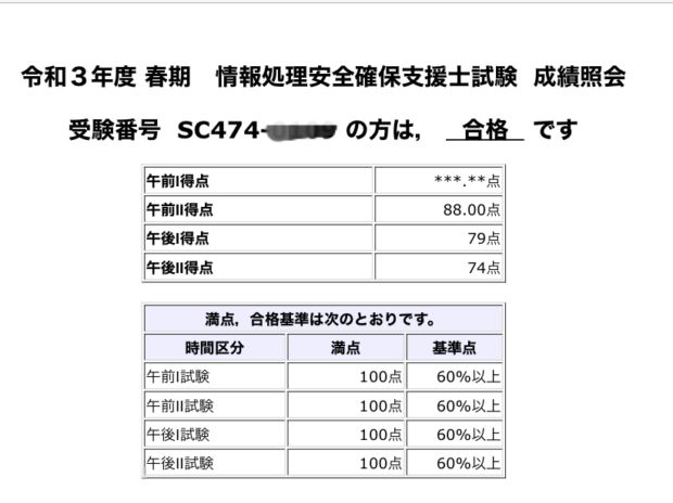 令和3年春期情報処理安全確保支援士試験結果