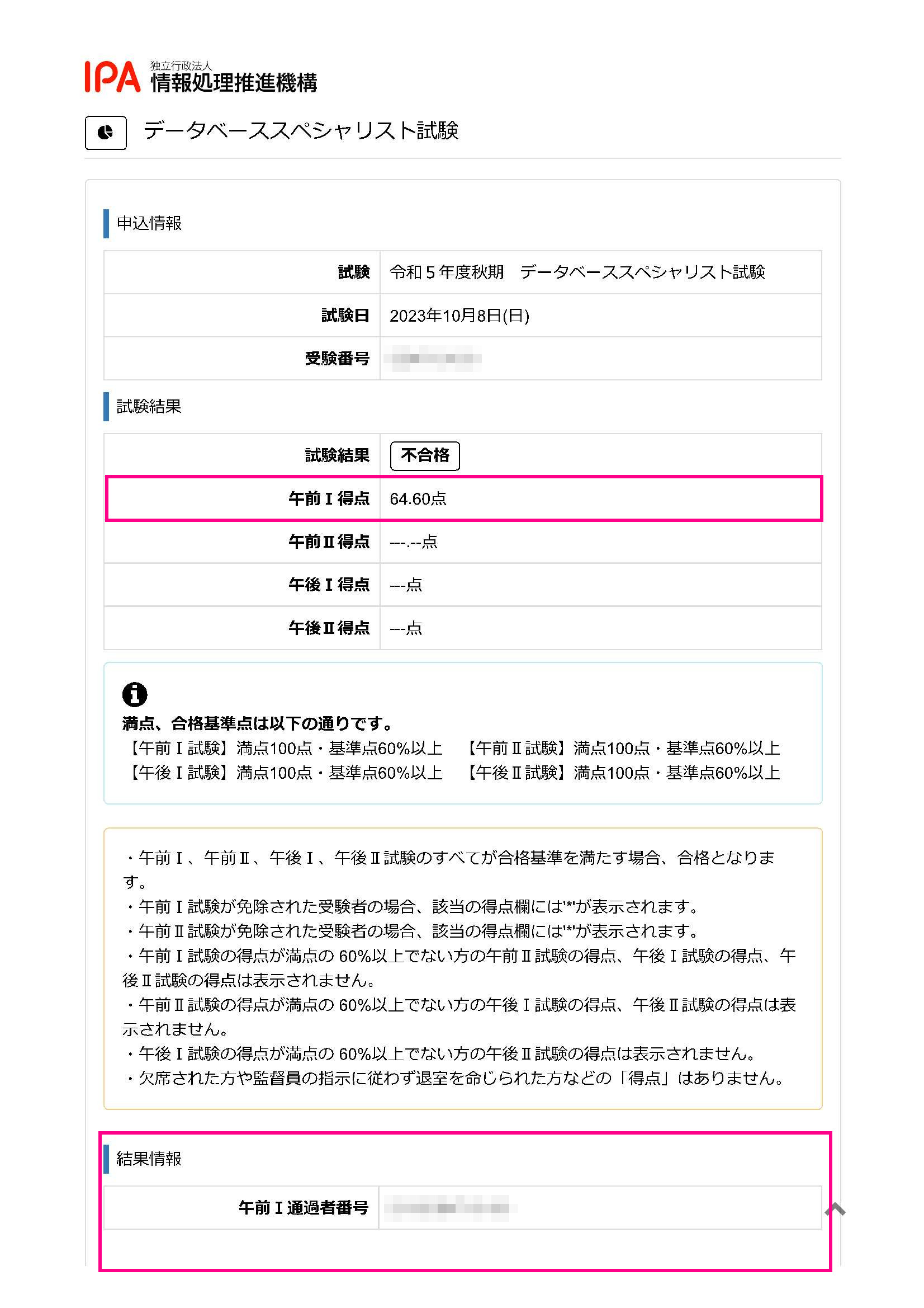 令和５年度　秋期　高度技術者試験　午前１【共通】受験結果